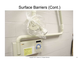 Copyright © 2017, Elsevier Inc. All Rights Reserved.
Surface Barriers (Cont.)
19
 