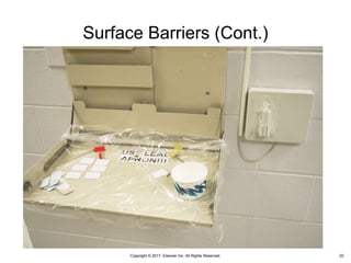 Copyright © 2017, Elsevier Inc. All Rights Reserved.
Surface Barriers (Cont.)
20
 