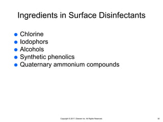 Copyright © 2017, Elsevier Inc. All Rights Reserved.
Ingredients in Surface Disinfectants
 Chlorine
 Iodophors
 Alcohols
 Synthetic phenolics
 Quaternary ammonium compounds
30
 