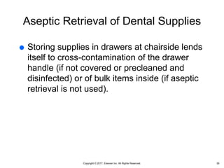 Copyright © 2017, Elsevier Inc. All Rights Reserved.
Aseptic Retrieval of Dental Supplies
 Storing supplies in drawers at chairside lends
itself to cross-contamination of the drawer
handle (if not covered or precleaned and
disinfected) or of bulk items inside (if aseptic
retrieval is not used).
39
 