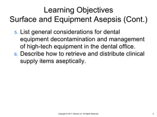Copyright © 2017, Elsevier Inc. All Rights Reserved.
5. List general considerations for dental
equipment decontamination and management
of high-tech equipment in the dental office.
6. Describe how to retrieve and distribute clinical
supply items aseptically.
4
Learning Objectives
Surface and Equipment Asepsis (Cont.)
 