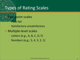 © 2013 Springer Publishing Company, LLC.
Types of Rating Scales
♦ Two-point scales
– Pass-fail
– Satisfactory-unsatisfactory
♦ Multiple-level scales
– Letters (e.g., A, B, C, D, F)
– Numbers (e.g., 5, 4, 3, 2, 1)
18
 