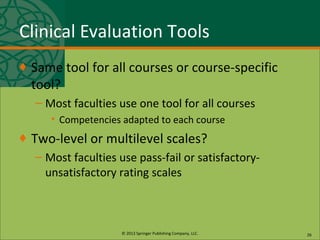 © 2013 Springer Publishing Company, LLC.
Clinical Evaluation Tools
♦ Same tool for all courses or course-specific
tool?
– Most faculties use one tool for all courses
• Competencies adapted to each course
♦ Two-level or multilevel scales?
– Most faculties use pass-fail or satisfactory-
unsatisfactory rating scales
26
 