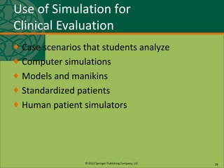 © 2013 Springer Publishing Company, LLC.
Use of Simulation for
Clinical Evaluation
♦ Case scenarios that students analyze
♦ Computer simulations
♦ Models and manikins
♦ Standardized patients
♦ Human patient simulators
28
 