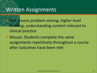 © 2013 Springer Publishing Company, LLC.
Written Assignments
♦ Use: Assess problem solving, higher level
thinking, understanding content relevant to
clinical practice
♦ Misuse: Students complete the same
assignments repetitively throughout a course
after outcomes have been met
35
 