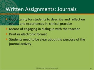 © 2013 Springer Publishing Company, LLC.
Written Assignments: Journals
♦ Opportunity for students to describe and reflect on
events and experiences in clinical practice
♦ Means of engaging in dialogue with the teacher
♦ Print or electronic format
♦ Students need to be clear about the purpose of the
journal activity
36
 