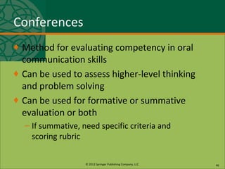 © 2013 Springer Publishing Company, LLC.
Conferences
♦ Method for evaluating competency in oral
communication skills
♦ Can be used to assess higher-level thinking
and problem solving
♦ Can be used for formative or summative
evaluation or both
– If summative, need specific criteria and
scoring rubric
46
 