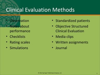 © 2013 Springer Publishing Company, LLC.
Clinical Evaluation Methods
• Observation
• Notes about
performance
• Checklists
• Rating scales
• Simulations
• Standardized patients
• Objective Structured
Clinical Evaluation
• Media clips
• Written assignments
• Journal
5
 