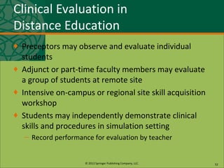 © 2013 Springer Publishing Company, LLC.
Clinical Evaluation in
Distance Education
♦ Preceptors may observe and evaluate individual
students
♦ Adjunct or part-time faculty members may evaluate
a group of students at remote site
♦ Intensive on-campus or regional site skill acquisition
workshop
♦ Students may independently demonstrate clinical
skills and procedures in simulation setting
– Record performance for evaluation by teacher
52
 