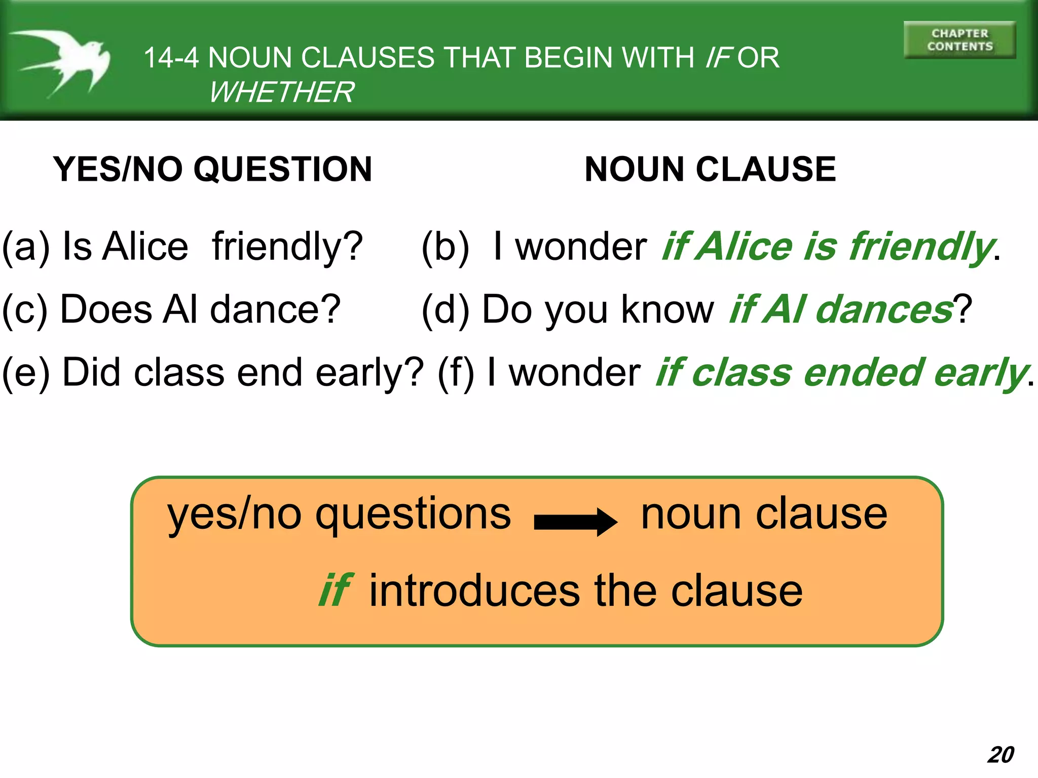 20
14-4 NOUN CLAUSES THAT BEGIN WITH IF OR
WHETHER
(a) Is Alice friendly? (b) I wonder if Alice is friendly.
(c) Does Al dance? (d) Do you know if Al dances?
(e) Did class end early? (f) I wonder if class ended early.
yes/no questions noun clause
if introduces the clause
YES/NO QUESTION NOUN CLAUSE
 