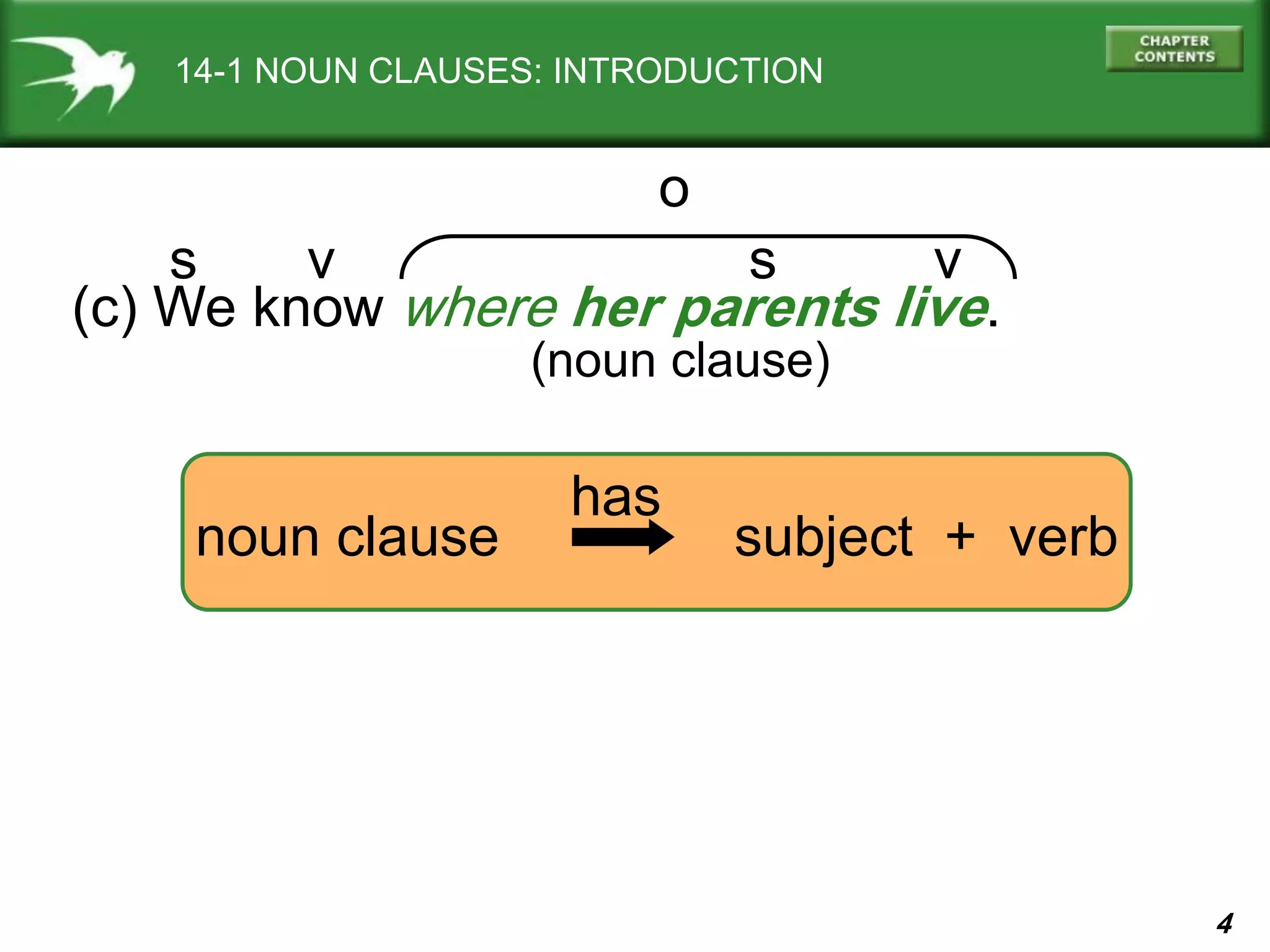 4
14-1 NOUN CLAUSES: INTRODUCTION
(c) We know where her parents live.
o
s v
noun clause subject + verb
has
s v
(noun clause)
 