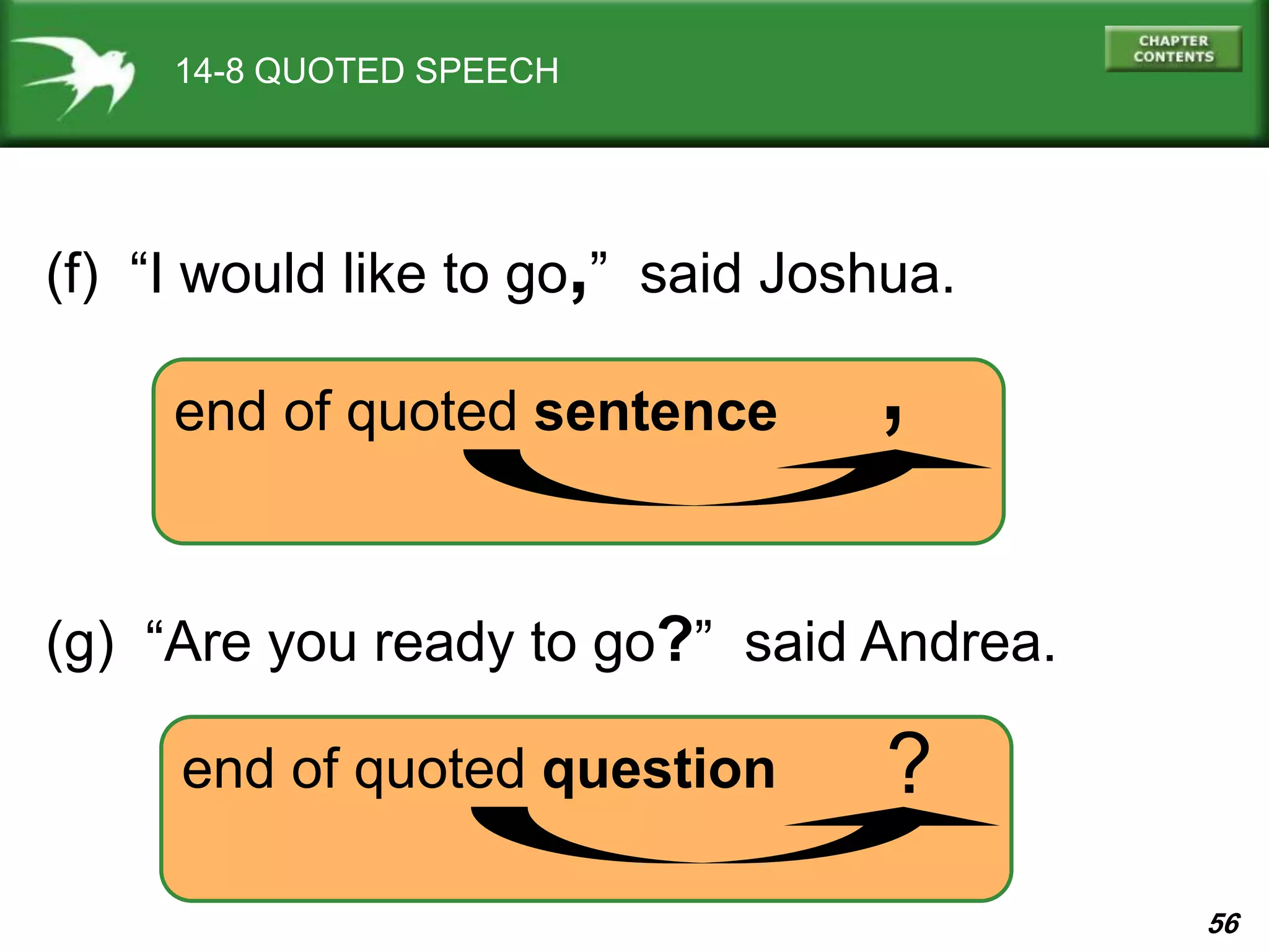 56
14-8 QUOTED SPEECH
(f) “I would like to go,” said Joshua.
end of quoted sentence ,
(g) “Are you ready to go?” said Andrea.
end of quoted question ?
 