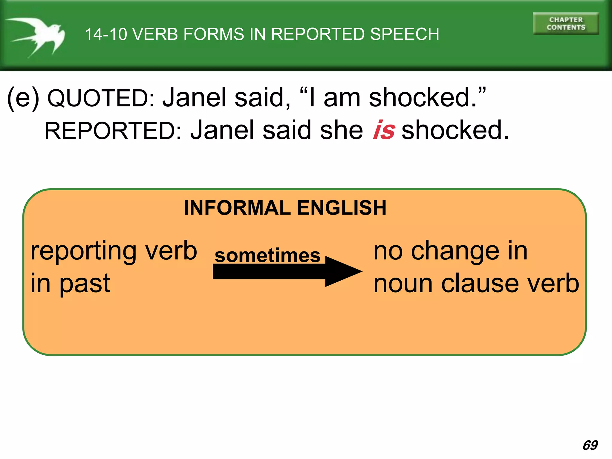 69
14-10 VERB FORMS IN REPORTED SPEECH
(e) QUOTED: Janel said, “I am shocked.”
REPORTED: Janel said she is shocked.
reporting verb
in past
no change in
noun clause verb
sometimes
INFORMAL ENGLISH
 