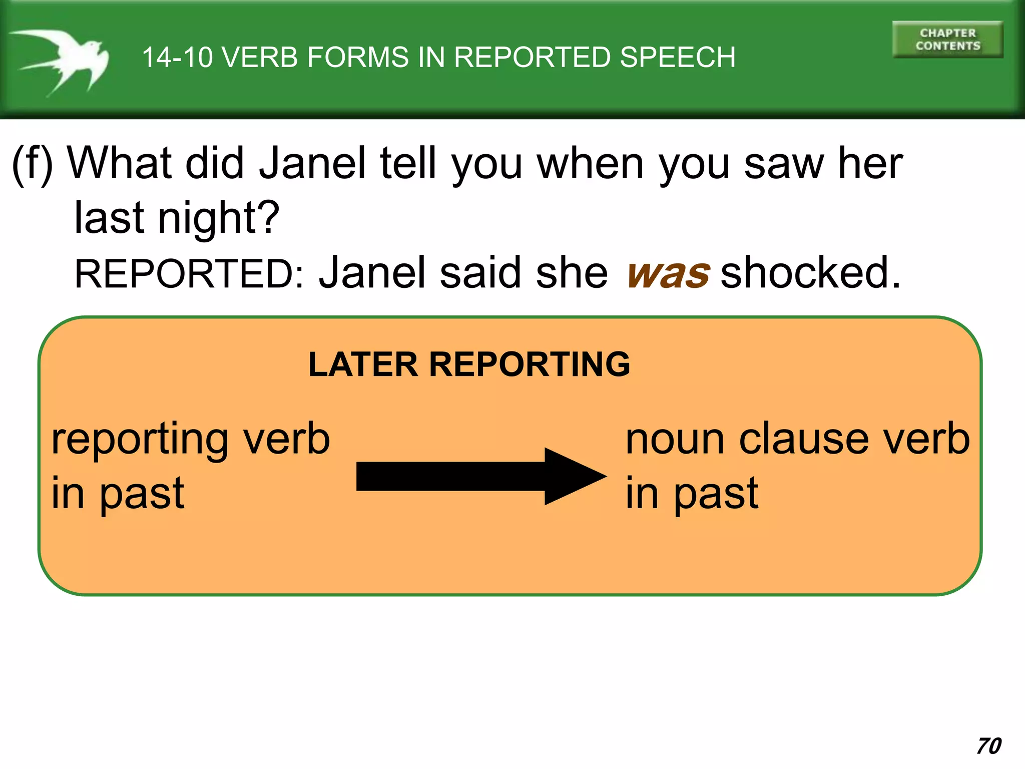 70
14-10 VERB FORMS IN REPORTED SPEECH
(f) What did Janel tell you when you saw her
last night?
REPORTED: Janel said she was shocked.
reporting verb
in past
noun clause verb
in past
LATER REPORTING
 