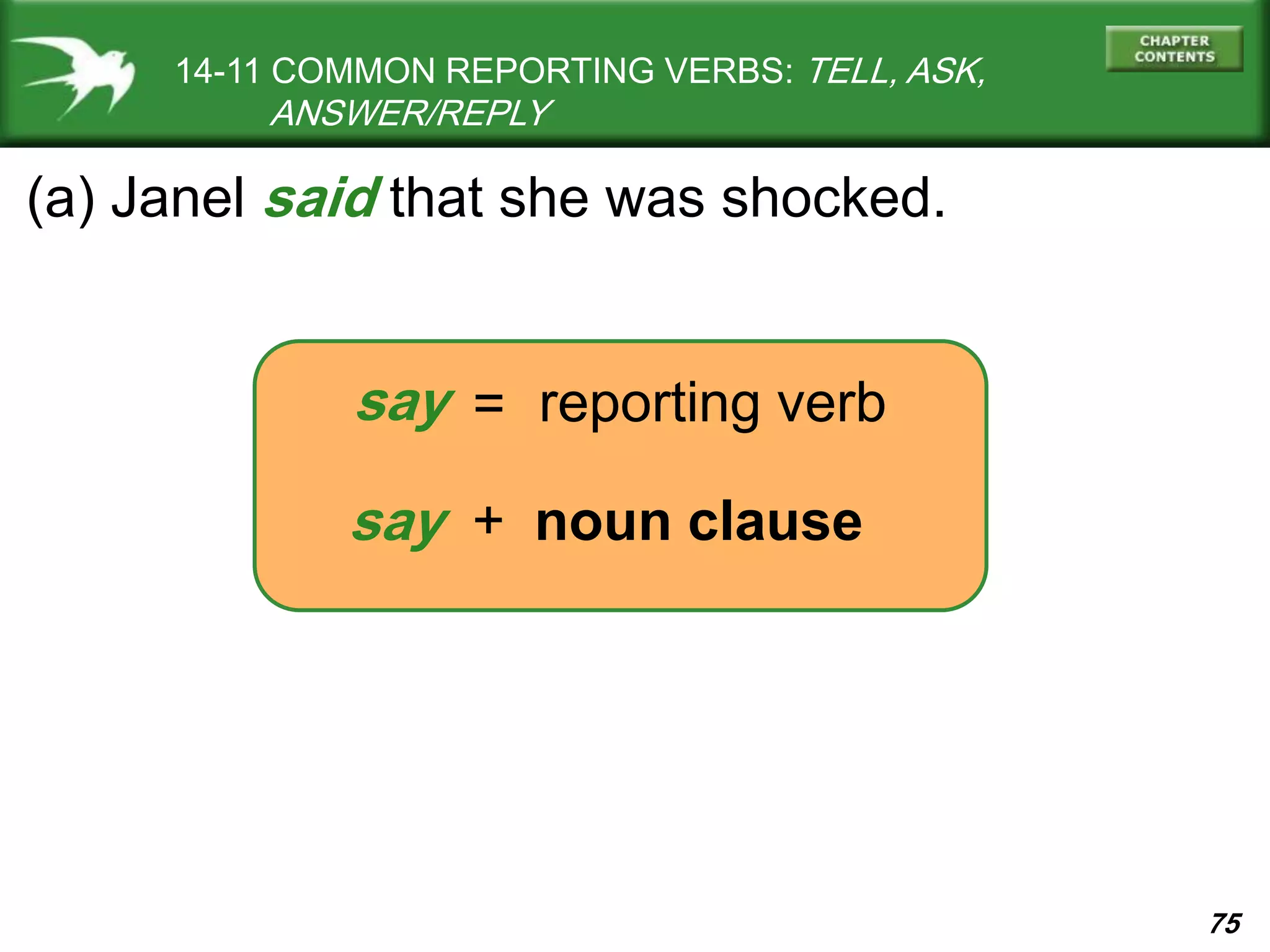 75
14-11 COMMON REPORTING VERBS: TELL, ASK,
ANSWER/REPLY
say reporting verb
say noun clause
(a) Janel said that she was shocked.
=
+
 