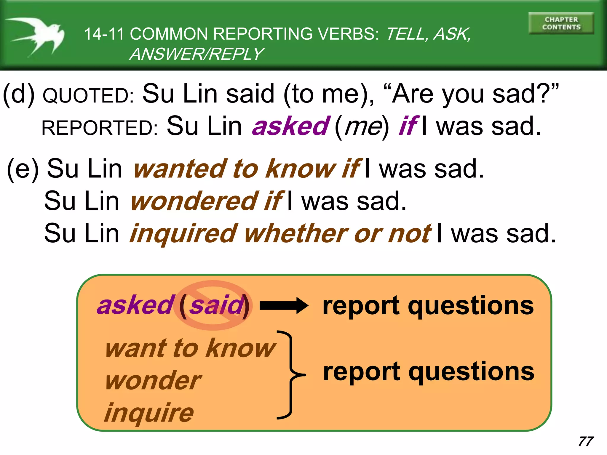 77
14-11 COMMON REPORTING VERBS: TELL, ASK,
ANSWER/REPLY
(d) QUOTED: Su Lin said (to me), “Are you sad?”
REPORTED: Su Lin asked (me) if I was sad.
asked (said) report questions
(e) Su Lin wanted to know if I was sad.
Su Lin wondered if I was sad.
Su Lin inquired whether or not I was sad.
want to know
wonder
inquire
report questions
 