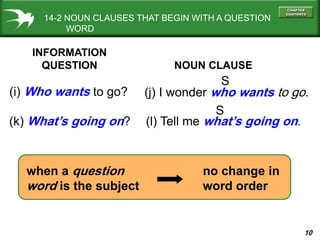 10
14-2 NOUN CLAUSES THAT BEGIN WITH A QUESTION
WORD
INFORMATION
QUESTION
(i) Who wants to go?
no change in
word order
NOUN CLAUSE
when a question
word is the subject
S
S
(j) I wonder who wants to go.
(k) What’s going on? (l) Tell me what’s going on.
 