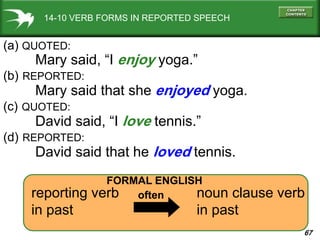 67
14-10 VERB FORMS IN REPORTED SPEECH
(a) QUOTED:
Mary said, “I enjoy yoga.”
(b) REPORTED:
Mary said that she enjoyed yoga.
(c) QUOTED:
David said, “I love tennis.”
(d) REPORTED:
David said that he loved tennis.
reporting verb
in past
noun clause verb
in past
often
FORMAL ENGLISH
 