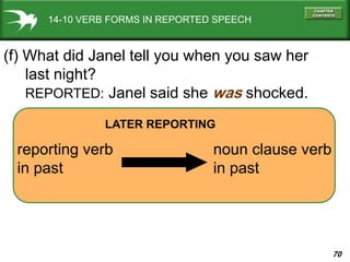70
14-10 VERB FORMS IN REPORTED SPEECH
(f) What did Janel tell you when you saw her
last night?
REPORTED: Janel said she was shocked.
reporting verb
in past
noun clause verb
in past
LATER REPORTING
 
