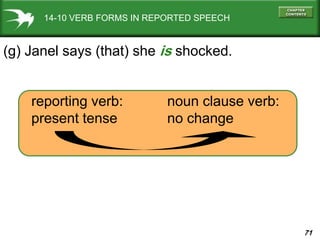 71
14-10 VERB FORMS IN REPORTED SPEECH
(g) Janel says (that) she is shocked.
reporting verb:
present tense
noun clause verb:
no change
 