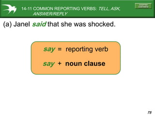 75
14-11 COMMON REPORTING VERBS: TELL, ASK,
ANSWER/REPLY
say reporting verb
say noun clause
(a) Janel said that she was shocked.
=
+
 