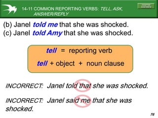 76
INCORRECT: Janel told that she was shocked.
INCORRECT: Janel said me that she was
shocked.
14-11 COMMON REPORTING VERBS: TELL, ASK,
ANSWER/REPLY
= reporting verb
+ object + noun clause
tell
(b) Janel told me that she was shocked.
(c) Janel told Amy that she was shocked.
tell
 