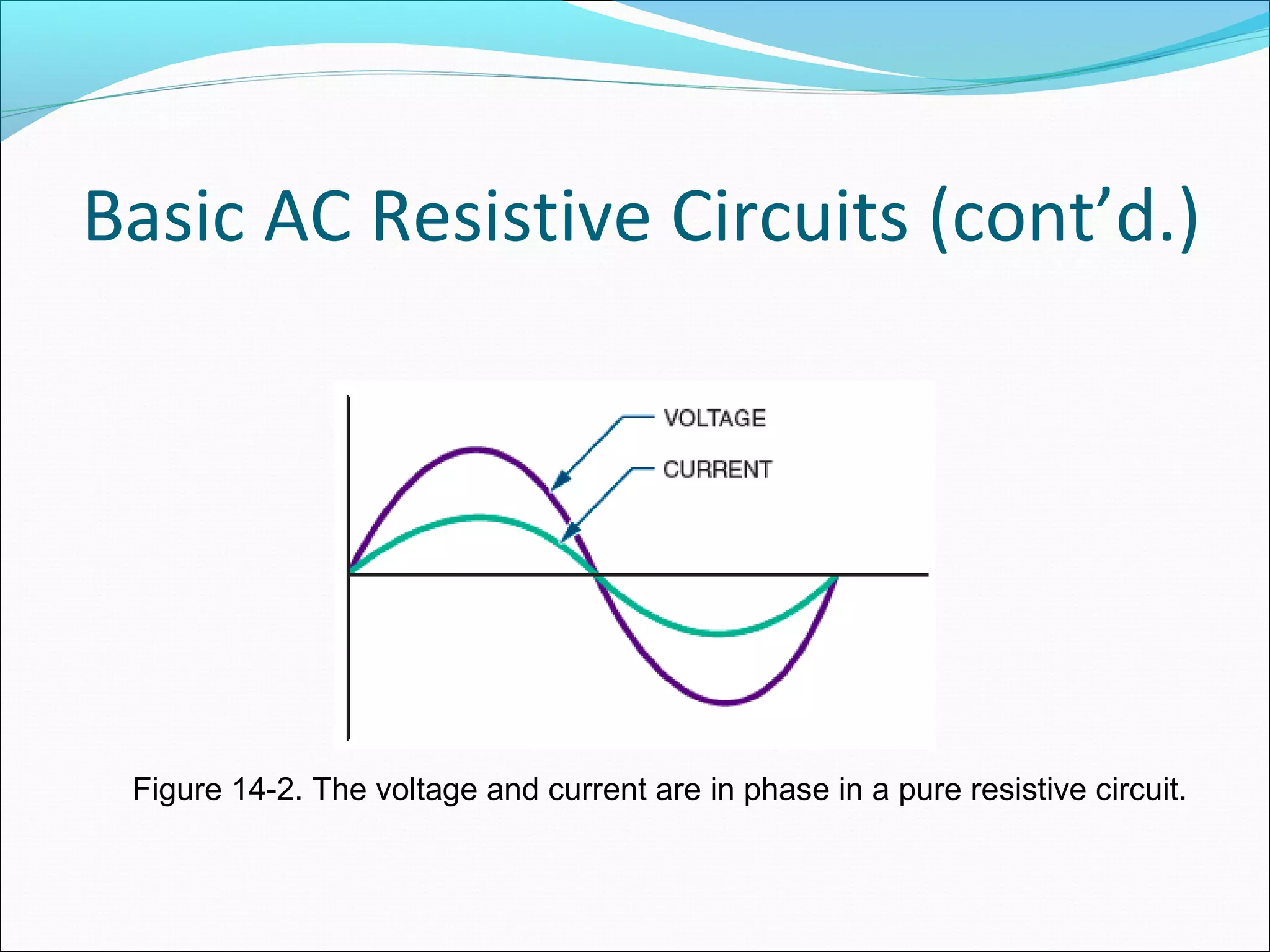 resistive ac circuits PPT