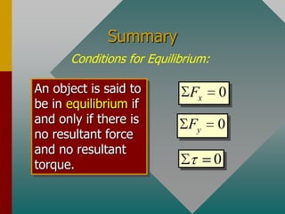 SF(up) = SF(down):SF(right) = SF(left):F = 1950 N, 356.3o