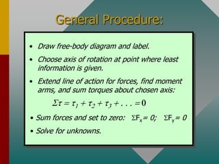 General Procedure:Draw free-body diagram and label.