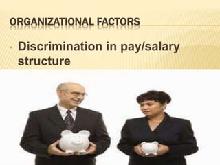 ORGANIZATIONAL FACTORS
• Discrimination in pay/salary
structure
 