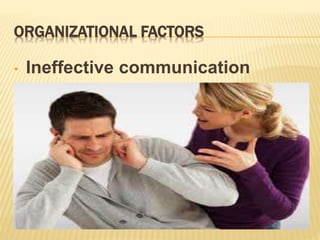 ORGANIZATIONAL FACTORS
• Ineffective communication
 