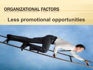 ORGANIZATIONAL FACTORS
• Less promotional opportunities
 