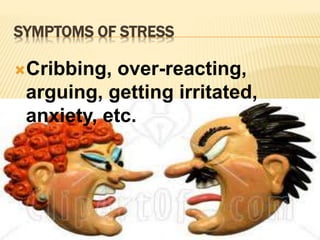 SYMPTOMS OF STRESS
Cribbing, over-reacting,
arguing, getting irritated,
anxiety, etc.
 