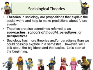 20
Sociological Theories
• Theories in sociology are propositions that explain the
social world and help to make predictions about future
events.
• Theories are also sometimes referred to as
approaches, schools of thought, paradigms, or
perspectives.
• Sociology has more theories and/or paradigms than we
could possibly explore in a semester. However, we’ll
talk about the big ideas and the basics. Let’s start at
the beginning.
 