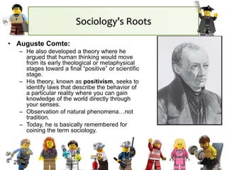 23
Sociology’s Roots
• Auguste Comte:
– He also developed a theory where he
argued that human thinking would move
from its early theological or metaphysical
stages toward a final “positive” or scientific
stage.
– His theory, known as positivism, seeks to
identify laws that describe the behavior of
a particular reality where you can gain
knowledge of the world directly through
your senses.
– Observation of natural phenomena…not
tradition.
– Today, he is basically remembered for
coining the term sociology.
 