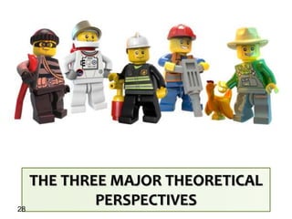 THE THREE MAJOR THEORETICAL
PERSPECTIVES28
 