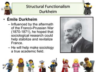 34
• Émile Durkheim
– Influenced by the aftermath
of the Franco-Prussian War
(1870-1871), he hoped that
sociological research could
help stabilize and revitalize
France.
– He will help make sociology
a true academic field.
Structural Functionalism
Durkheim
 