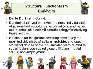 Structural Functionalism
Durkheim
• Emile Durkheim Cont’d:
• Durkheim believed that even the most individualistic
of actions had sociological explanations, and he set
out to establish a scientific methodology for studying
these actions.
• He chose for his ground-breaking case study the
most individualistic of actions, suicide, and used
statistical data to show that suicides were related to
social factors such as religious affiliation, marital
status, and employment.
36
 