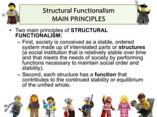Structural Functionalism
MAIN PRINCIPLES
• Two main principles of STRUCTURAL
FUNCTIONALISM:
– First, society is conceived as a stable, ordered
system made up of interrelated parts or structures
(a social institution that is relatively stable over time
and that meets the needs of society by performing
functions necessary to maintain social order and
stability).
– Second, each structure has a function that
contributes to the continued stability or equilibrium
of the unified whole.
39
 