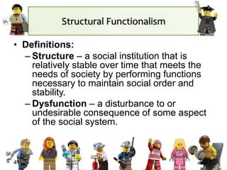 Structural Functionalism
• Definitions:
– Structure – a social institution that is
relatively stable over time that meets the
needs of society by performing functions
necessary to maintain social order and
stability.
– Dysfunction – a disturbance to or
undesirable consequence of some aspect
of the social system.
41
 