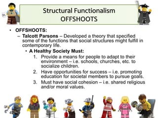 Structural Functionalism
OFFSHOOTS
• OFFSHOOTS:
– Talcott Parsons – Developed a theory that specified
some of the functions that social structures might fulfill in
contemporary life.
• A Healthy Society Must:
1. Provide a means for people to adapt to their
environment – i.e. schools, churches, etc. to
socialize children.
2. Have opportunities for success – i.e. promoting
education for societal members to pursue goals.
3. Must have social cohesion – i.e. shared religious
and/or moral values.
42
 