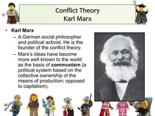 46
• Karl Marx
– A German social philosopher
and political activist. He is the
founder of the conflict theory.
– Marx’s ideas have become
more well known to the world
as the basis of communism (a
political system based on the
collective ownership of the
means of production; opposed
to capitalism).
Conflict Theory
Karl Marx
 