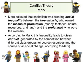 49
• Marx believed that capitalism was creating social
inequality between the bourgeoisie, who owned
the means of production (money, factories, natural
resources, and land), and the proletariat, who were
the workers.
• According to Marx, this inequality leads to class
conflict (generated by the competition between
different class groups for scarce resources and the
source of all social change, according to Marx).
Conflict Theory
Marx
 