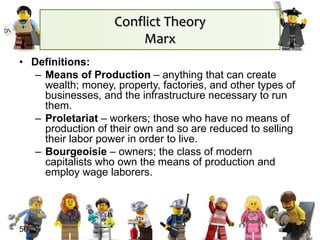 50
• Definitions:
– Means of Production – anything that can create
wealth; money, property, factories, and other types of
businesses, and the infrastructure necessary to run
them.
– Proletariat – workers; those who have no means of
production of their own and so are reduced to selling
their labor power in order to live.
– Bourgeoisie – owners; the class of modern
capitalists who own the means of production and
employ wage laborers.
Conflict Theory
Marx
 