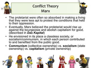 52
• The proletariat were often so absorbed in making a living
that they were less apt to protest the conditions that held
to their oppression.
• Eventually, Marx believed the proletariat would rise up
against the bourgeoisie and abolish capitalism for good.
(described in Das Kapital)
• He envisioned in its place a classless society, or
socialism/communism, in which each person contributed
to and benefited from the public good.
• Communism (collective ownership) vs. socialism (state
ownership) vs. capitalism (private ownership)
Conflict Theory
Marx
 
