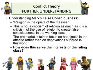 56
• Understanding Marx’s False Consciousness:
– “Religion is the opiate of the masses.”
– This is not a criticism of religion as much as it is a
criticism of the use of religion to create false
consciousness in the working class.
– The proletariat is told to focus on happiness in the
afterlife rather than on deprivations suffered in
this world.
– How does this serve the interests of the ruling
class?
Conflict Theory
FURTHER UNDERSTANDING
 