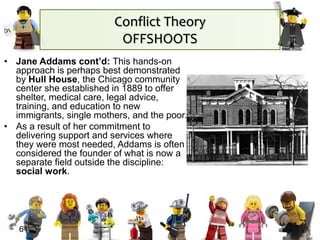 61
• Jane Addams cont’d: This hands-on
approach is perhaps best demonstrated
by Hull House, the Chicago community
center she established in 1889 to offer
shelter, medical care, legal advice,
training, and education to new
immigrants, single mothers, and the poor.
• As a result of her commitment to
delivering support and services where
they were most needed, Addams is often
considered the founder of what is now a
separate field outside the discipline:
social work.
Conflict Theory
OFFSHOOTS
 