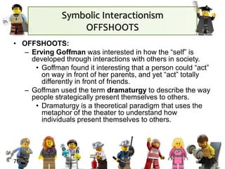 Symbolic Interactionism
OFFSHOOTS
• OFFSHOOTS:
– Erving Goffman was interested in how the “self” is
developed through interactions with others in society.
• Goffman found it interesting that a person could “act”
on way in front of her parents, and yet “act” totally
differently in front of friends.
– Goffman used the term dramaturgy to describe the way
people strategically present themselves to others.
• Dramaturgy is a theoretical paradigm that uses the
metaphor of the theater to understand how
individuals present themselves to others.
75
 