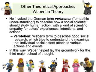 • He invoked the German term verstehen ("empathic
under-standing") to describe how a social scientist
should study human action: with a kind of scientific
empathy for actors' experiences, intentions, and
actions.
– Verstehen: Weber's term to describe good social
research, which tries to understand the meanings
that individual social actors attach to various
actions and events
• In this way, Weber helped lay the groundwork for the
third major school of thought.
85
Other Theoretical Approaches
Weberian Theory
 