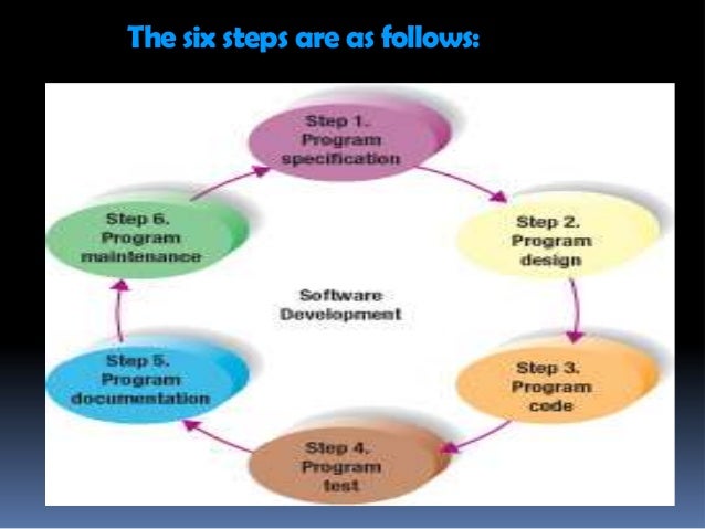 programming and languages (chapter 14)